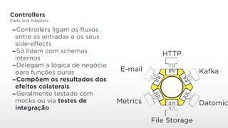 Controllers
Ports and Adapters
-Controllers ligam os fluxos
entre as entradas e os seus
side-effects
-Só lidam com schemas
internos
-Delegam a lógica de negócio
para funções puras
-Compõem os resultados dos
efeitos colaterais
-Geralmente testado com
mocks ou via testes de
integração
HTTP
Kafka
Datomic
File Storage
Metrics
E-mail
 