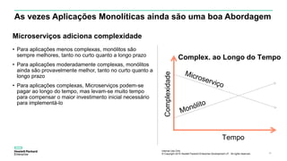Internal Use Only
© Copyright 2015 Hewlett Packard Enterprise Development LP. All rights reserved.. 16
As vezes Aplicações Monolíticas ainda são uma boa Abordagem
• Para aplicações menos complexas, monólitos são
sempre melhores, tanto no curto quanto a longo prazo
• Para aplicações moderadamente complexas, monólitos
ainda são provavelmente melhor, tanto no curto quanto a
longo prazo
• Para aplicações complexas, Microserviços podem-se
pagar ao longo do tempo, mas levam-se muito tempo
para compensar o maior investimento inicial necessário
para implementá-lo
Microserviços adiciona complexidade
Tempo
Complexidade
Complex. ao Longo do Tempo
 