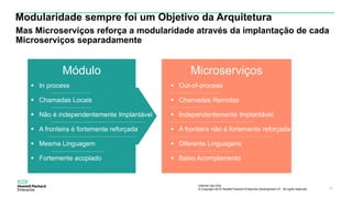 Internal Use Only
© Copyright 2015 Hewlett Packard Enterprise Development LP. All rights reserved.. 21
MicroserviçosMódulo
Modularidade sempre foi um Objetivo da Arquitetura
Mas Microserviços reforça a modularidade através da implantação de cada
Microserviços separadamente
 In process
 Chamadas Locais
 Não é independentemente Implantável
 A fronteira é fortemente reforçada
 Mesma Linguagem
 Fortemente acoplado
 Out-of-process
 Chamadas Remotas
 Independentemente Implantável
 A fronteira não é fortemente reforçada
 Diferente Linguagens
 Baixo Acomplamento
 