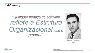 Internal Use Only
© Copyright 2015 Hewlett Packard Enterprise Development LP. All rights reserved.. 27
Lei Conway
“Qualquer pedaço de software
reflete a Estrutura
Organizacional que o
produziu”
Melvin Conway
1968
 