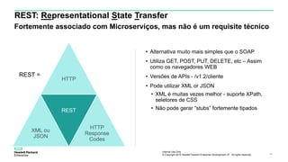 Internal Use Only
© Copyright 2015 Hewlett Packard Enterprise Development LP. All rights reserved.. 39
REST: Representational State Transfer
Fortemente associado com Microserviços, mas não é um requisite técnico
HTTP
REST
XML ou
JSON
HTTP
Response
Codes
• Alternativa muito mais simples que o SOAP
• Utiliza GET, POST, PUT, DELETE, etc – Assim
como os navegadores WEB
• Versões de APIs - /v1.2/cliente
• Pode utilizar XML or JSON
• XML é muitas vezes melhor - suporte XPath,
seletores de CSS
• Não pode gerar “stubs” fortemente tipados
REST =
 
