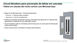 Internal Use Only
© Copyright 2015 Hewlett Packard Enterprise Development LP. All rights reserved.. 40
Circuit Breakers para prevenção de falhas em cascatas
• Regra #1 de Microserviços – Evite Acomplamento
• Síncrono = 2 sistemas estão acoplados
• Assíncrono = não tem acomplamento
• Falhas em cascatas acontecem quando uma thread que gerencia um request esta
aguardando a resposta de uma aplicação remota
• Circuit breakers realizam chamadas assíncronas para um outro pool de thread para
evitar stuck threads
• Hystrix (Java) é bem conhecido e resolve este problema
Falhas em cascata são muito comum com Microserviços
 