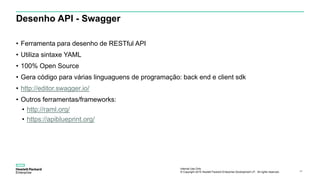 Internal Use Only
© Copyright 2015 Hewlett Packard Enterprise Development LP. All rights reserved.. 48
Desenho API - Swagger
• Ferramenta para desenho de RESTful API
• Utiliza sintaxe YAML
• 100% Open Source
• Gera código para várias linguaguens de programação: back end e client sdk
• http://editor.swagger.io/
• Outros ferramentas/frameworks:
• http://raml.org/
• https://apiblueprint.org/
 