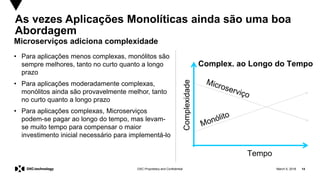 March 5, 2018 14DXC Proprietary and Confidential
As vezes Aplicações Monolíticas ainda são uma boa
Abordagem
• Para aplicações menos complexas, monólitos são
sempre melhores, tanto no curto quanto a longo
prazo
• Para aplicações moderadamente complexas,
monólitos ainda são provavelmente melhor, tanto
no curto quanto a longo prazo
• Para aplicações complexas, Microserviços
podem-se pagar ao longo do tempo, mas levam-
se muito tempo para compensar o maior
investimento inicial necessário para implementá-lo
Microserviços adiciona complexidade
Tempo
Complexidade
Complex. ao Longo do Tempo
 