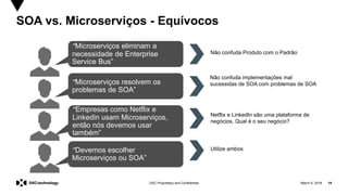 March 5, 2018 19DXC Proprietary and Confidential
SOA vs. Microserviços - Equívocos
“Microserviços eliminam a
necessidade de Enterprise
Service Bus”
Não confuda Produto com o Padrão
“Microserviços resolvem os
problemas de SOA”
Não confuda implementações mal
sucessidas de SOA com problemas de SOA
“Empresas como Netflix e
Linkedin usam Microserviços,
então nós devemos usar
também”
Netflix e LinkedIn são uma plataforma de
negócios. Qual é o seu negócio?
“Devemos escolher
Microserviços ou SOA”
Utilize ambos
 