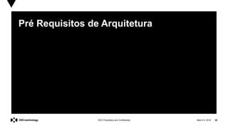 March 5, 2018 20DXC Proprietary and Confidential
Pré Requisitos de Arquitetura
 