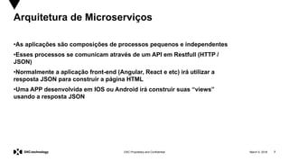 March 5, 2018 7DXC Proprietary and Confidential
Arquitetura de Microserviços
•As aplicações são composições de processos pequenos e independentes
•Esses processos se comunicam através de um API em Restfull (HTTP /
JSON)
•Normalmente a aplicação front-end (Angular, React e etc) irá utilizar a
resposta JSON para construir a página HTML
•Uma APP desenvolvida em IOS ou Android irá construir suas “views”
usando a resposta JSON
 