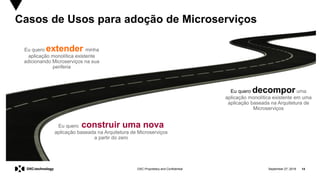 September 27, 2019 14DXC Proprietary and Confidential
Casos de Usos para adoção de Microserviços
Eu quero extender minha
aplicação monolítica existente
adicionando Microserviços na sua
periferia
Eu quero decomporuma
aplicação monolítica existente em uma
aplicação baseada na Arquitetura de
Microserviços
Eu quero construir uma nova
aplicação baseada na Arquitetura de Microserviços
a partir do zero
 