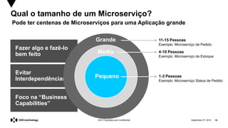 September 27, 2019 16DXC Proprietary and Confidential
Fazer algo e fazê-lo
bem feito
Foco na “Business
Capabilities”
Evitar
Interdependências
Qual o tamanho de um Microserviço?
Pode ter centenas de Microserviços para uma Aplicação grande
Grande
Médio
Pequeno
11-15 Pessoas
Exemplo: Microserviço de Pedido
4-10 Pessoas
Exemplo: Microserviço de Estoque
1-3 Pessoas
Exemplo: Microserviço Status de Pedido
 