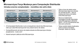 September 27, 2019 30DXC Proprietary and Confidential
Microserviços Força Mudança para Computação Distribuída
Introduz enorme complexidade – monólitos não sofre disto
API
Aplicação
Banco de Dados
Infraestrutura
API
Aplicação
Banco de Dados
Infraestrutura
API
Aplicação
Banco de Dados
Infraestrutura
API
Aplicação
Banco de Dados
Infraestrutura
Microserviço A Microserviço B Microserviço C Microserviço D
• A Computação Distribuída é uma consequência natural dos Microserviços,
visto que cada Microserviços tem seu próprio banco de dados
• Compartilhamento de banco de dados através de Microserviços introduz
acoplamento - muito ruim!
• Haverá sempre Latência entre Microserviços
• Toda a troca de dados entre
Microserviços deve ser através
da camada da API – não ao
acesso aos banco de dados
entre Microserviços
• Deve-se implementar
mensagens de alta velocidade
entre Microserviços utilizando
REST + HTTP. Provalmente isso
não será suficiente.
• Talvez existirá dados duplicados
entre os banco de dados.
Exemplo: dados do cliente.
 