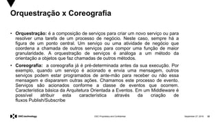 September 27, 2019 32DXC Proprietary and Confidential
Orquestração x Coreografia
• Orquestração: é a composição de serviços para criar um novo serviço ou para
resolver uma tarefa de um processo de negócio. Neste caso, sempre há a
figura de um ponto central. Um serviço ou uma atividade de negócio que
coordena a chamada de outros serviços para compor uma função de maior
granularidade. A orquestração de serviços é análoga a um método da
orientação a objetos que faz chamadas de outros métodos.
• Coreografia: a coreografia já é pré-determinada antes da sua execução. Por
exemplo, quando um serviço é acionado e envia uma mensagem, outros
serviços podem estar programados de ante-mão para receber ou não essa
mensagem e dispararem outras ações. Chamamos este processo de evento.
Serviços são acionados conforme a classe de eventos que ocorrem.
Característica básica da Arquitetura Orientada a Eventos. Em um Middleware é
possível atribuir esta característica através da criação de
fluxos Publish/Subscribe
 