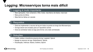September 27, 2019 39DXC Proprietary and Confidential
Logging: Microserviços torna mais difícil
• Mais aplicações, mais containers | VMs | hosts, mais Banco de Dados, mais tudo
• Mais pontos de falhas
• Mais fácil ter falhas em cascata
Logging é muito importante1
• Deve-se implementar o recurso de log em todos os pontos ao longo dos Microserviços.
• Os logs devem ser enviados para um repositório central
• Deve-se centralizar todos os logs para formar uma visão centralizada
Requisitos2
• Colete, análise e transforme arquivos de log: Logstash, Splunk
• Agrege os arquivos de logs: ElasticSearch, Splunk
• Visualização, métricas: Kibana, Grafana, Splunk
Soluções3
 