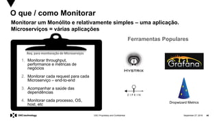 September 27, 2019 40DXC Proprietary and Confidential
O que / como Monitorar
Monitorar um Monólito e relativamente simples – uma aplicação.
Microserviços = várias aplicações
Req. para monitoração de Microserviços
1. Monitorar throughput,
performance e métricas de
negócios
2. Monitorar cada request para cada
Microserviço – end-to-end
3. Acompanhar a saúde das
dependências
4. Monitorar cada processo, OS,
host, etc
Dropwizard Metrics
Ferramentas Populares
 