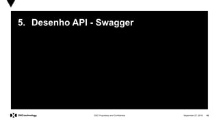 September 27, 2019 42DXC Proprietary and Confidential
5. Desenho API - Swagger
 