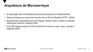 September 27, 2019 7DXC Proprietary and Confidential
Arquitetura de Microserviços
• As aplicações são composições de processos pequenos e independentes
• Esses processos se comunicam através de um API em Restfull (HTTP / JSON)
• Normalmente a aplicação front-end (Angular, React e etc) irá utilizar a resposta
JSON para construir a página HTML
• Uma APP desenvolvida em IOS ou Android irá construir suas “views” usando a
resposta JSON
 