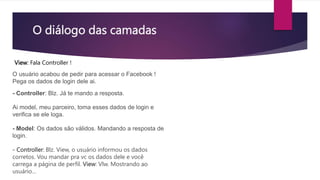 O diálogo das camadas
View: Fala Controller !
O usuário acabou de pedir para acessar o Facebook !
Pega os dados de login dele ai.
- Controller: Blz. Já te mando a resposta.
Ai model, meu parceiro, toma esses dados de login e
verifica se ele loga.
- Model: Os dados são válidos. Mandando a resposta de
login.
- Controller: Blz. View, o usuário informou os dados
corretos. Vou mandar pra vc os dados dele e você
carrega a página de perfil. View: Vlw. Mostrando ao
usuário…
 
