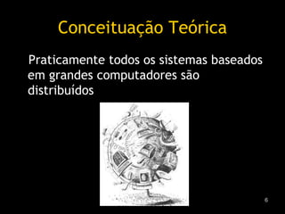 Conceituação Teórica Praticamente todos os sistemas baseados em grandes computadores são distribuídos 