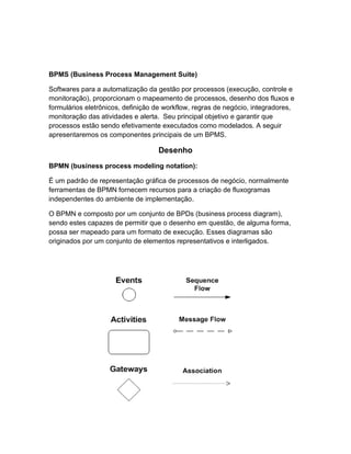 BPMS (Business Process Management Suite)

Softwares para a automatização da gestão por processos (execução, controle e
monitoração), proporcionam o mapeamento de processos, desenho dos fluxos e
formulários eletrônicos, definição de workflow, regras de negócio, integradores,
monitoração das atividades e alerta. Seu principal objetivo e garantir que
processos estão sendo efetivamente executados como modelados. A seguir
apresentaremos os componentes principais de um BPMS.

                                   Desenho
BPMN (business process modeling notation):

É um padrão de representação gráfica de processos de negócio, normalmente
ferramentas de BPMN fornecem recursos para a criação de fluxogramas
independentes do ambiente de implementação.

O BPMN e composto por um conjunto de BPDs (business process diagram),
sendo estes capazes de permitir que o desenho em questão, de alguma forma,
possa ser mapeado para um formato de execução. Esses diagramas são
originados por um conjunto de elementos representativos e interligados.
 
