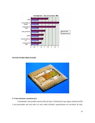 PENTIUM PRO PROCESSOR




I- Como funciona o pentium pro:
      Considerado o processador topo de linha da Intel, o Pentium Pro (que alguns chamam de P6)
é um processador que está cada vez mais sendo utilizado, especialmente em servidores de rede.


                                                                                            16
 