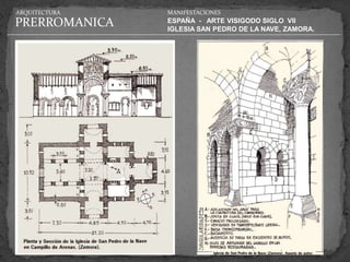 ARQUITECTURA   MANIFESTACIONES

PRERROMANICA   ESPAÑA - ARTE VISIGODO SIGLO VII
               IGLESIA SAN PEDRO DE LA NAVE, ZAMORA.
 
