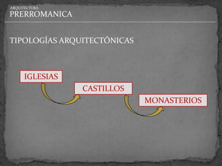 ARQUITECTURA

PRERROMANICA


TIPOLOGÍAS ARQUITECTÓNICAS



     IGLESIAS
                CASTILLOS
                             MONASTERIOS
 