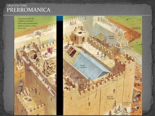 ARQUITECTURA

PRERROMANICA
 