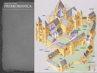 ARQUITECTURA

PRERROMANICA
 