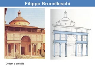 Filippo Brunelleschi




Ordem e simetria
 