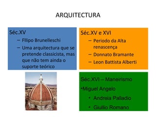 ARQUITECTURA

Séc.XV                          Séc.XV e XVI
  – Fllipo Brunelleschi            – Periodo da Alta
  – Uma arquitectura que se          renascença
    pretende classicista, mas      – Donnato Bramante
    que não tem ainda o            – Leon Battista Alberti
    suporte teórico

                                Séc.XVI – Maneirismo
                                •Miguel Angelo
                                   • Andreia Palladio
                                   • Giullio Romano
 