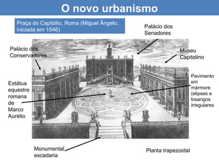 O novo urbanismo
   Praça do Capitólio, Roma (Miguel Ângelo,
                                              Palácio dos
   iniciada em 1546)
                                              Senadores

Palácio dos                                                 Museu
Conservadores                                               Capitolino


                                                                   Pavimento
Estátua                                                            em
equestre                                                           mármore
                                                                   (elipses e
romana                                                             losangos
de                                                                 irregulares
Marco
Aurélio




           Monumental                         Planta trapezoidal
           escadaria
 
