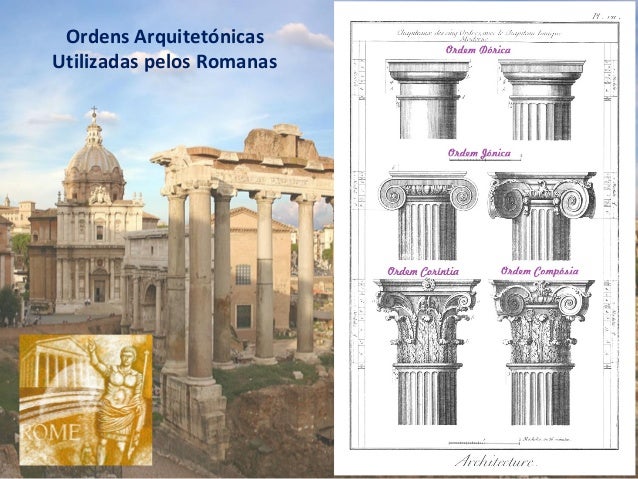 Arquitetura Romana