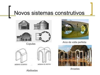Novos sistemas construtivos Arco de volta perfeita Arcadas Abóbadas Cúpulas 