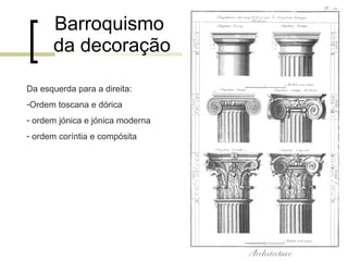 Barroquismo  da decoração Da esquerda para a direita: Ordem toscana e dórica ordem jónica e jónica moderna ordem coríntia e compósita 