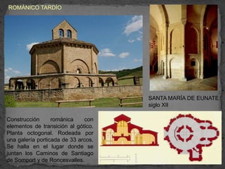 ROMÁNICO TARDÍO




                                     SANTA MARÍA DE EUNATE
                                     siglo XII

Construcción      románica    con
elementos de transición al gótico.
Planta octogonal. Rodeada por
una galería porticada de 33 arcos.
Se halla en el lugar donde se
juntan los Caminos de Santiago
de Somport y de Roncesvalles.
 