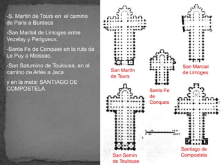 -S. Martín de Tours en el camino
de Paris a Burdeos
-San Martial de Limoges entre
Vezelay y Perigueux.
-Santa Fe de Conques en la ruta de
Le Puy a Moissac.
-San Saturnino de Toulouse, en el                             San Marcial
camino de Arlés a Jaca               San Martín               de Limoges
                                     de Tours
y en la meta: SANTIAGO DE
COMPOSTELA                                         Santa Fe
                                                   de
                                                   Conques




                                                              Santiago de
                                     San Sernin               Compostela
                                     de Toulouse
 