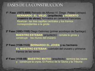 1ª Fase (1075-l088) Reinado de Alfonso VI. Diego Peláez (obispo)
        BERNARDO EL VIEJO (arquitecto) y ROBERTO
        (maestro de obras), formados en canterías francesas.
        Realizan las tres capillas centrales y los tramos
        correspondientes a la girola .

2ª Fase (1093-1105) Diego Gelmírez (primer arzobispo de Santiago)
        MAESTRO ESTEBAN (arquitecto): remata la girola y
        construye los muros del crucero

3ª Fase (1109-1122) BERNARDO EL JOVEN y su hermano
        EL MAESTRO ESTEBAN: cubrición del crucero y primeros
        tramos de las naves.

4ª Fase (1168-88) MAESTRO MATEO (arquitecto): termina las naves
        y construye la cripta, El Pórtico de la Gloria y la Tribuna
 