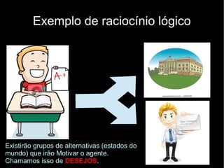 Exemplo de raciocínio lógico




Existirão grupos de alternativas (estados do
mundo) que irão Motivar o agente.
Chamamos isso de DESEJOS.
 