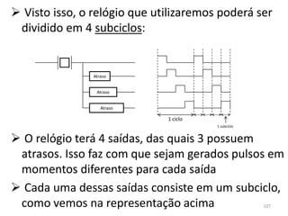  Visto isso, o relógio que utilizaremos poderá ser
 dividido em 4 subciclos:


                Atraso


                 Atraso


                   Atraso

                              1 ciclo
                                        1 subciclo


 O relógio terá 4 saídas, das quais 3 possuem
 atrasos. Isso faz com que sejam gerados pulsos em
 momentos diferentes para cada saída
 Cada uma dessas saídas consiste em um subciclo,
 como vemos na representação acima                   107
 