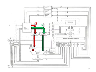 3   5




        135
 