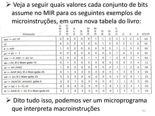  Veja a seguir quais valores cada conjunto de bits
 assume no MIR para os seguintes exemplos de
 microinstruções, em uma nova tabela do livro:




 Dito tudo isso, podemos ver um microprograma
 que interpreta macroinstruções                 162
 