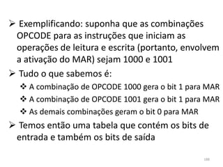  Exemplificando: suponha que as combinações
 OPCODE para as instruções que iniciam as
 operações de leitura e escrita (portanto, envolvem
 a ativação do MAR) sejam 1000 e 1001
 Tudo o que sabemos é:
   A combinação de OPCODE 1000 gera o bit 1 para MAR
   A combinação de OPCODE 1001 gera o bit 1 para MAR
   As demais combinações geram o bit 0 para MAR
 Temos então uma tabela que contém os bits de
 entrada e também os bits de saída

                                                188
 