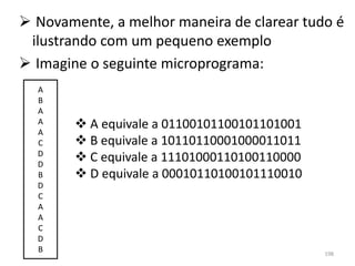  Novamente, a melhor maneira de clarear tudo é
 ilustrando com um pequeno exemplo
 Imagine o seguinte microprograma:
  A
  B
  A
  A      A equivale a 01100101100101101001
  A
  C      B equivale a 10110110001000011011
  D
  D
         C equivale a 11101000110100110000
  B      D equivale a 00010110100101110010
  D
  C
  A
  A
  C
  D
  B                                           198
 