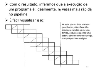  Com o resultado, inferimos que a execução de
 um programa é, idealmente, ne vezes mais rápida
 no pipeline
 É fácil visualizar isso:
                                Note que na área entre os
                               pontilhados, 4 tarefas estão
                               sendo executadas ao mesmo
                               tempo, enquanto apenas uma
                               estaria sendo no modelo antigo.
                               Isto porque são 4 estágios




                                                       214
 