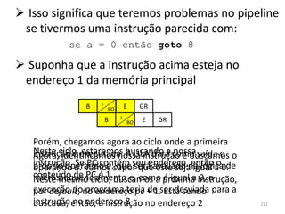  Isso significa que teremos problemas no pipeline
 se tivermos uma instrução parecida com:
           se a = 0 então goto 8

 Suponha que a instrução acima esteja no
 endereço 1 da memória principal
               B   I            E    GR
                       BO

                       B    I        E    GR
                                BO


   Porém, chegamos agora ao ciclo onde a primeira
   Neste ciclo, executada. buscando a como saída o o
   instrução é estaremos A ULA dará nossa
   Agora, identificamos nossa instrução e buscamos
   instrução. a. Vamos supor queavaliado na lógica de
   próprio operando a, que seu endereço, então a 0.
   operando Se PC contém será este seja igual o
   conteúdo de PC é 1 buscamos a próxima instrução,
   microssequenciamento e, como é igual a 0, a
   Neste mesmo ciclo,
   execução dono endereço pc + 1.ser desviada para a
   por default, programa teria de Está sendo
   instrução então, a instrução no endereço 2
   buscada, no endereço 8                               222
 