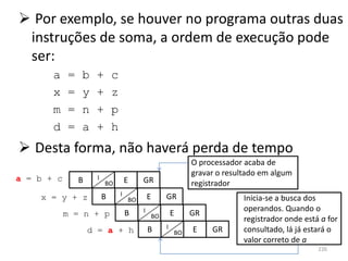  Por exemplo, se houver no programa outras duas
 instruções de soma, a ordem de execução pode
 ser:
       a    =   b    +        c
       x    =   y    +        z
       m    =   n    +        p
       d    =   a    +        h
 Desta forma, não haverá perda de tempo
                                                             O processador acaba de
                                                             gravar o resultado em algum
a = b + c       B     I               E    GR
                          BO                                 registrador
                                  I
    x = y + z             B           BO       E    GR                     Inicia-se a busca dos
                                           I                               operandos. Quando o
            m = n + p                 B        BO       E    GR
                                                                           registrador onde está a for
                                                    I                      consultado, lá já estará o
                    d = a + h                  B        BO   E    GR
                                                                           valor correto de a
                                                                                                226
 
