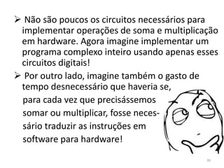  Não são poucos os circuitos necessários para
 implementar operações de soma e multiplicação
 em hardware. Agora imagine implementar um
 programa complexo inteiro usando apenas esses
 circuitos digitais!
 Por outro lado, imagine também o gasto de
 tempo desnecessário que haveria se,
 para cada vez que precisássemos
 somar ou multiplicar, fosse neces-
 sário traduzir as instruções em
 software para hardware!
                                           30
 