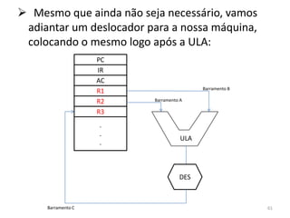  Mesmo que ainda não seja necessário, vamos
 adiantar um deslocador para a nossa máquina,
 colocando o mesmo logo após a ULA:
                    PC
                    IR
                    AC
                                          Barramento B
                    R1
                    R2   Barramento A

                    R3
                    .
                    .
                                    ULA
                    .



                                   DES



     Barramento C                                        61
 