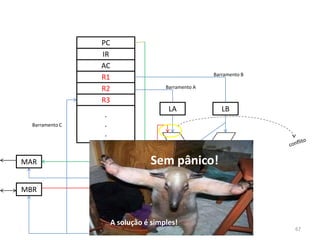 PC
                 IR
                 AC
                                                       Barramento B
                 R1
                 R2                   Barramento A

                 R3
                                       LA                 LB
                 .
  Barramento C   .
                 .


MAR                              Sem pânico!
                                       ULA


MBR
                                                 DES

                      A solução é simples!
                                                                      67
 