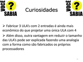 Curiosidades


 Fabricar 3 ULA’s com 2 entradas é ainda mais
econômico do que projetar uma única ULA com 4
 Além disso, outra vantagem em reduzir o tamanho
das ULA’s pode ser explicada fazendo uma analogia
com a forma como são fabricados os próprios
processadores

                                             72
 