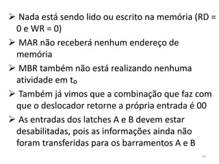  Nada está sendo lido ou escrito na memória (RD =
 0 e WR = 0)
 MAR não receberá nenhum endereço de
 memória
 MBR também não está realizando nenhuma
 atividade em t₀
 Também já vimos que a combinação que faz com
 que o deslocador retorne a própria entrada é 00
 As entradas dos latches A e B devem estar
 desabilitadas, pois as informações ainda não
 foram transferidas para os barramentos A e B
                                              95
 